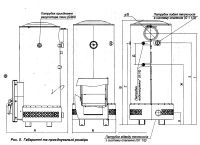 Схема подключаемых патрубков твердотопливного котла АТЕМ Житомир